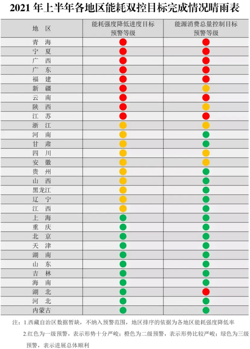 553卡盟站点暂停了背后原因到底是什么