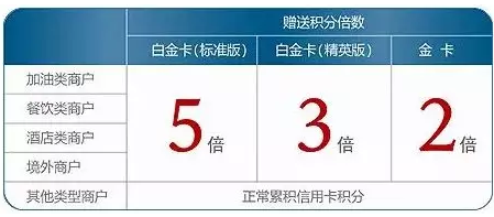 陌炎卡盟官网选卡优惠哪家强
