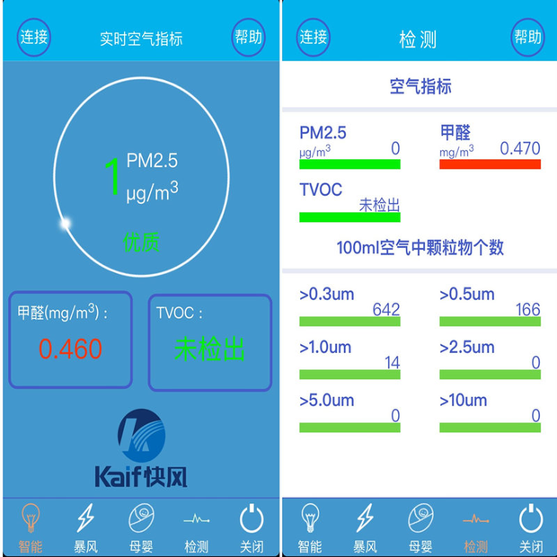 迅风卡盟怎么选价格和质量如何权衡