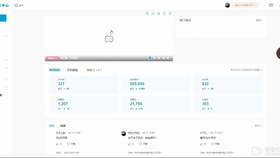 萌倩卡盟这究竟是什么神奇的存在揭秘