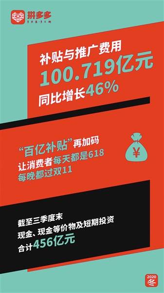 拼多多卡盟大转盘中奖率高到让你惊喜吗