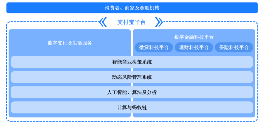 依捷卡盟是什么轻松了解其优势与用途