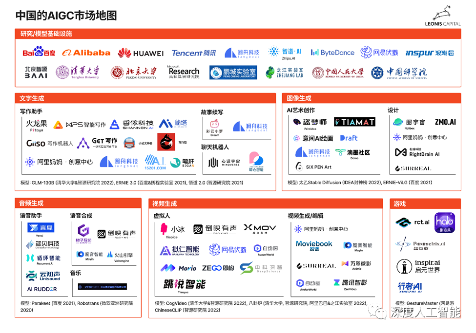 昌云卡盟哪家强高性价比虚拟商品如何选