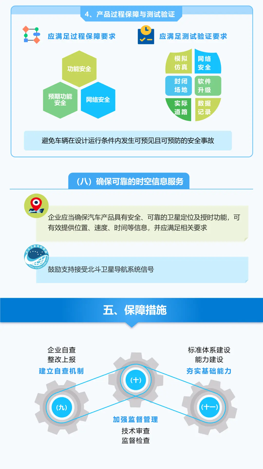 图卡盟几级可以享受音效是高级别特权吗
