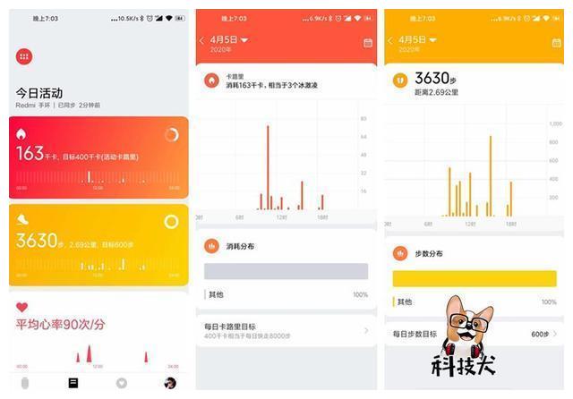 涌鑫卡盟值得买吗如何选品才能物超所值