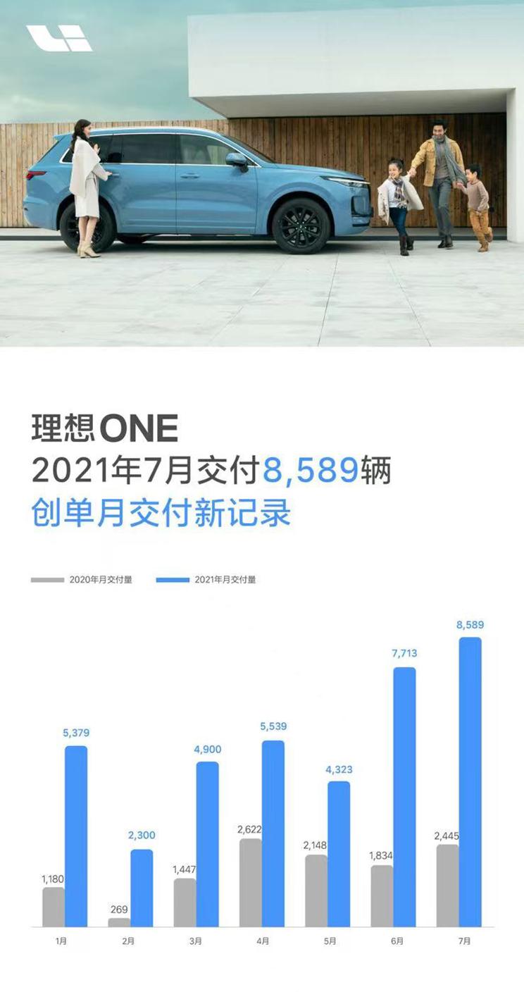 卡盟汽车销售你的理想车型这里都有吗
