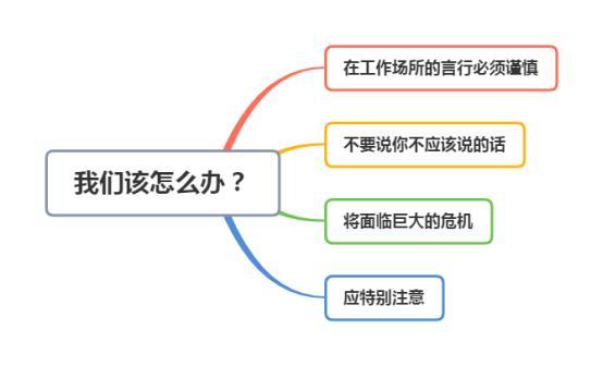 域名被dkz卡盟劫持一招教你轻松应对