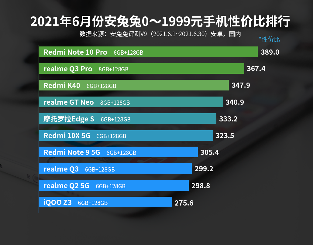 神商卡盟哪家强性价比高到让你惊叹
