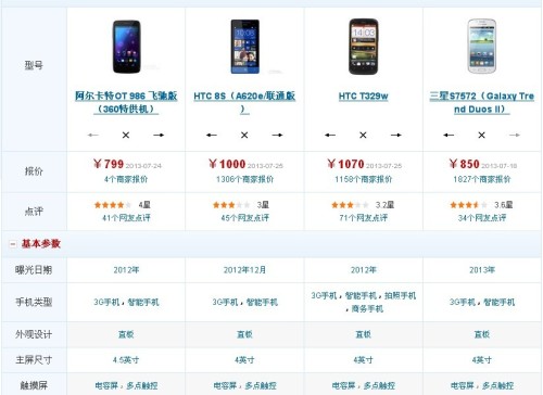 图卡盟八级价格到底多少值不值得入手