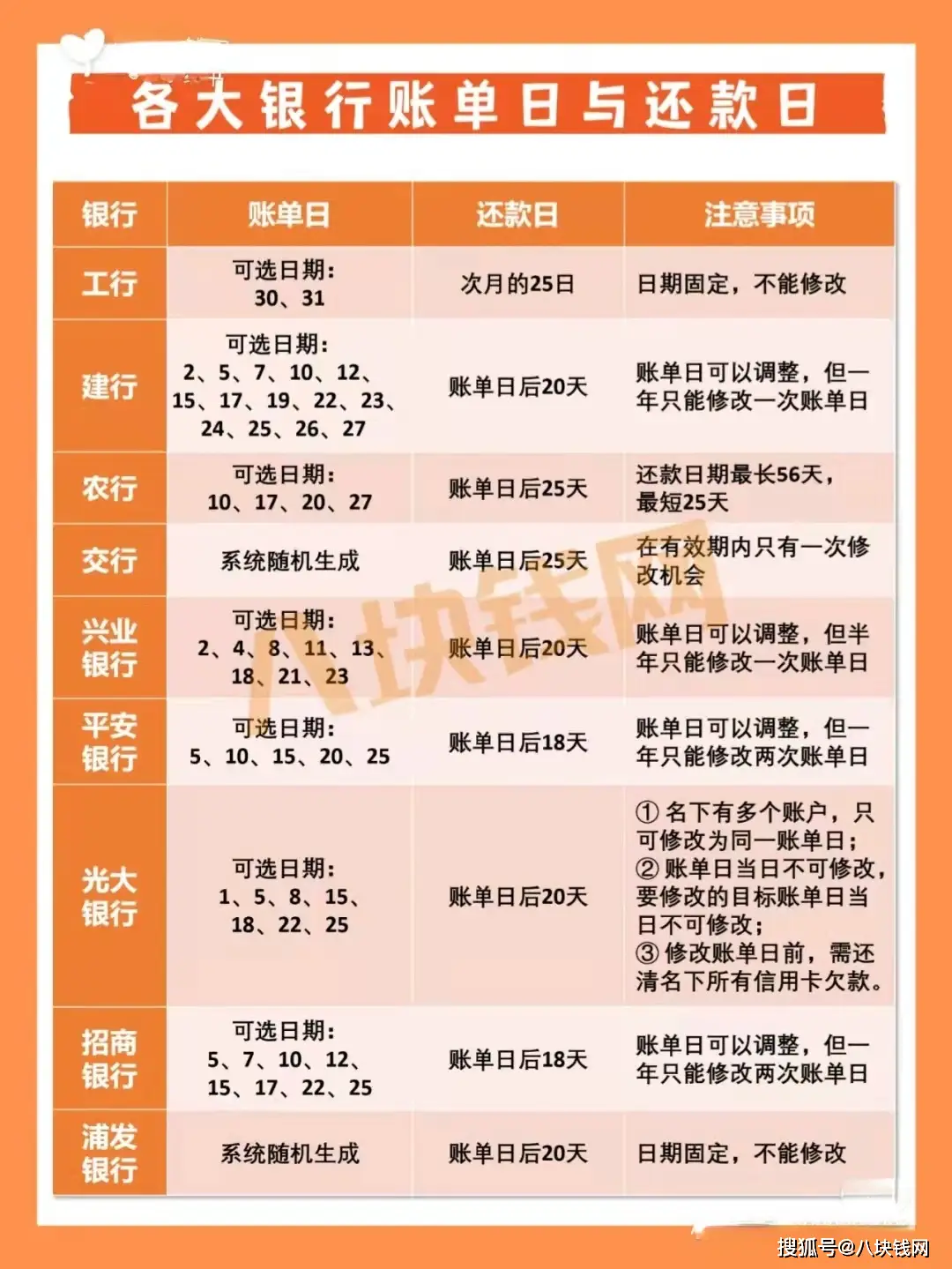 便宜卡盟的钻石靠谱吗几块钱的真的能用