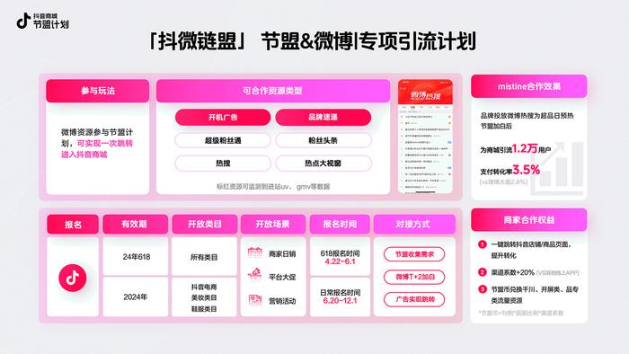 抖音抖盟卡销量暴增你跟上这波热潮了吗