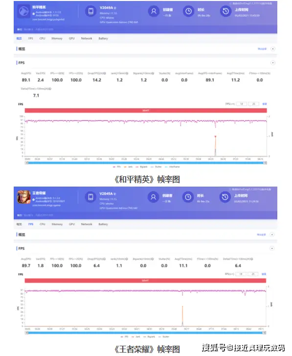 786卡盟好用吗用户真实体验告诉你答案