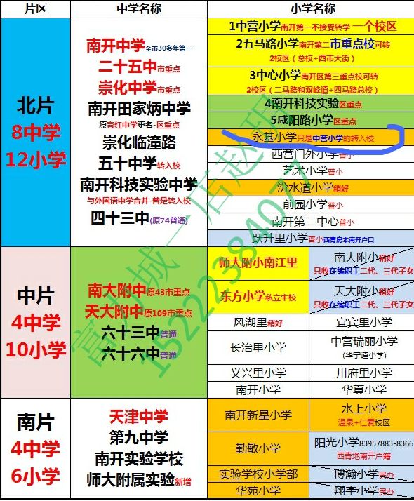 齐舞卡盟如何选到性价比高的资源呢