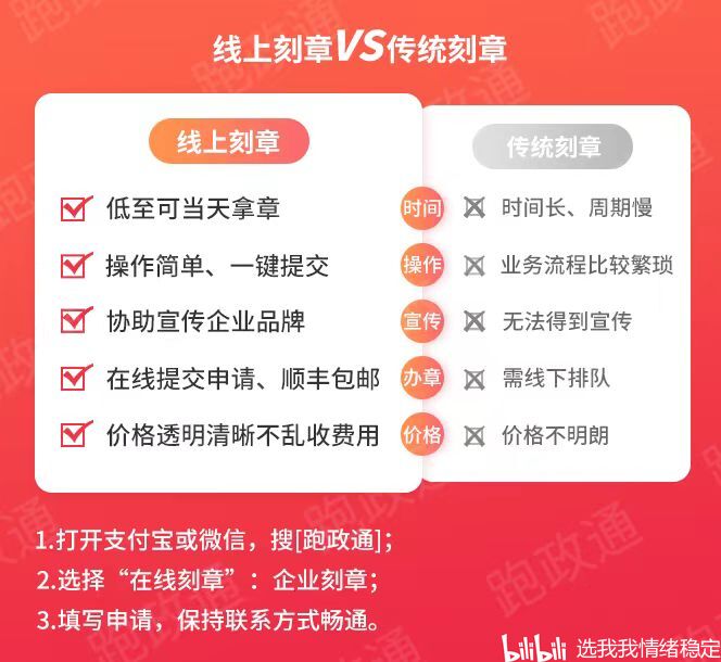 下载信卡盟平台哪家强安全高效推荐给你