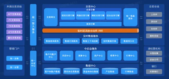 战国卡盟究竟是什么平台能带来哪些优势