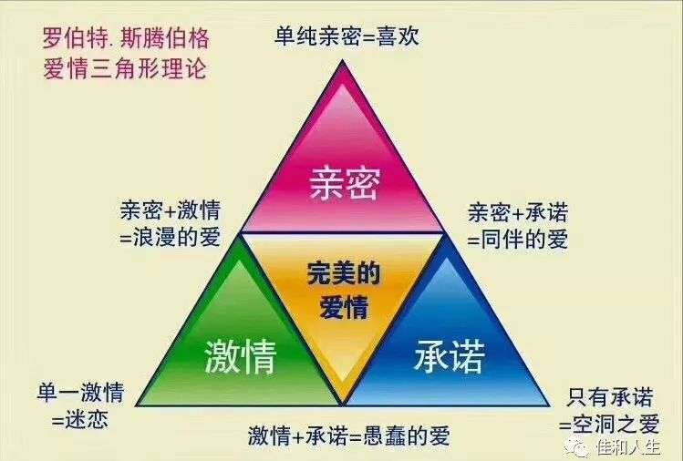 誓盟卡在手忠诚度如何体现你了解多少
