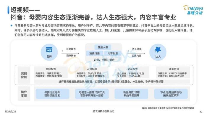 环球卡盟网站哪家强信誉保障怎么选
