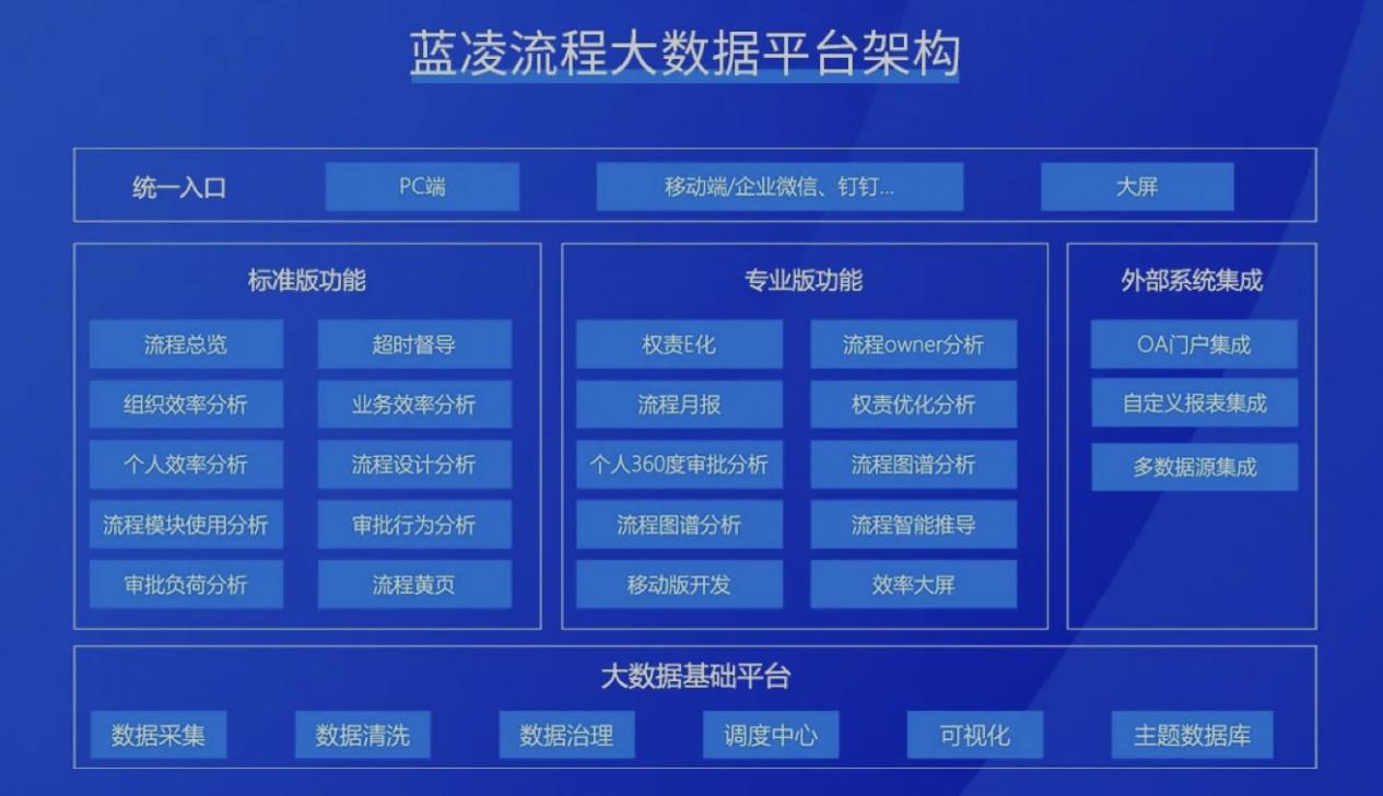 如何用卡盟高效供货操作流程大揭秘