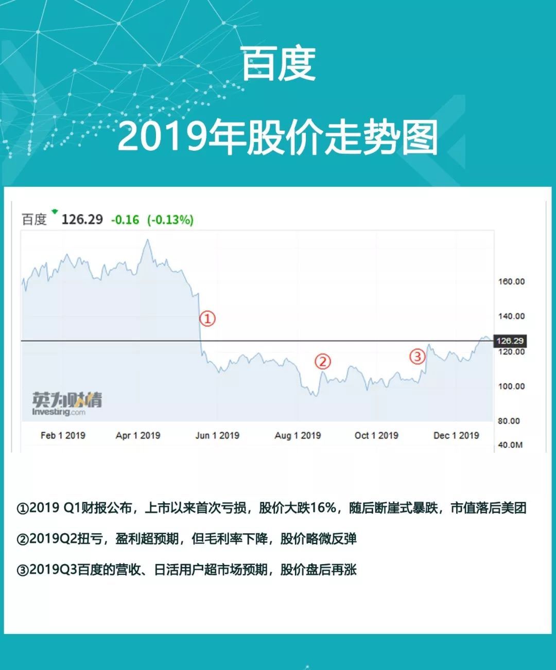 卡盟海豚真的能帮你省下大把流量钱吗