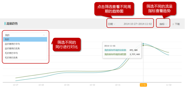 非常数字卡盟高性价比流量包哪里找