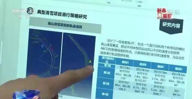 图卡盟飞行器效果怎么样惊艳不已吗