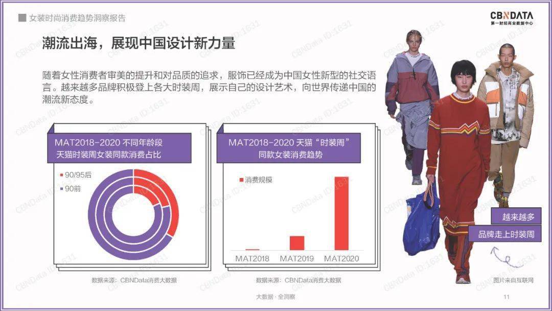 女装大佬卡盟时尚新潮流你跟上了吗