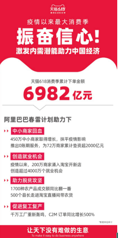 卡盟超会下单靠谱吗真的可以信任吗