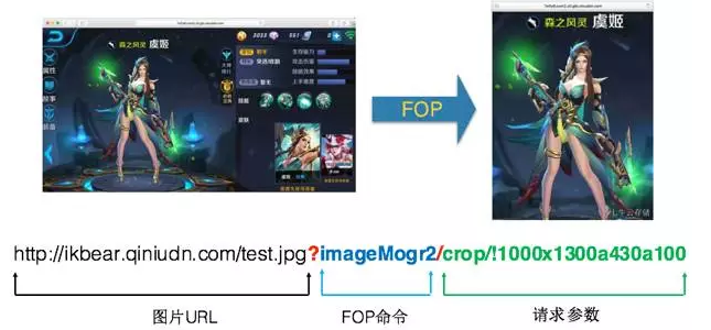 图卡盟三级头效果怎么样真的那么牛吗