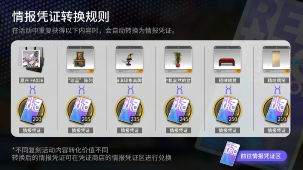 小安卡盟可信吗是否值得玩家信赖的选择