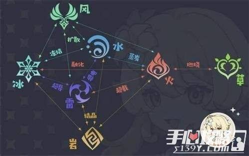 图卡盟和冥河战士这俩有什么关系