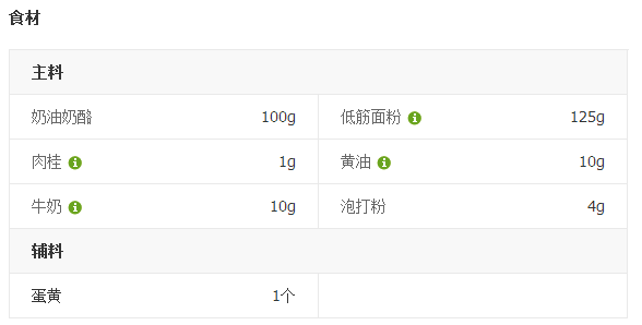 家用版马思卡盟奶酪如何做出正宗风味