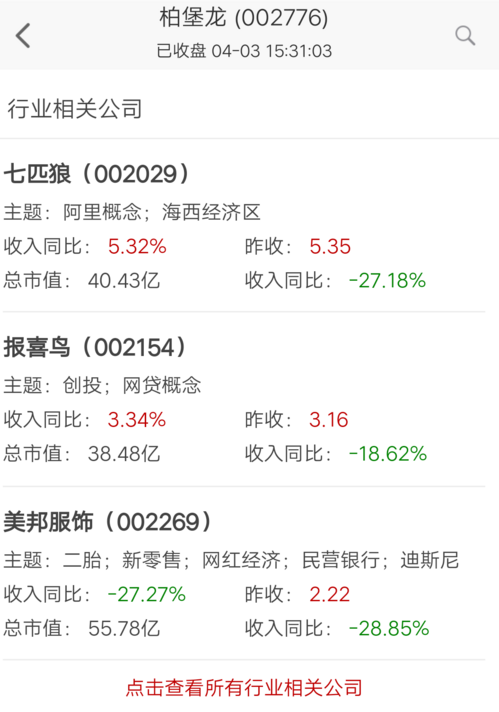 卡盟正能量视频如何让你的一天充满阳光