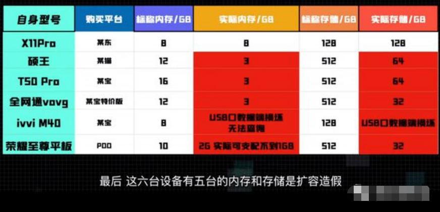 游戏辅助卡盟真的超低价吗真的值得买