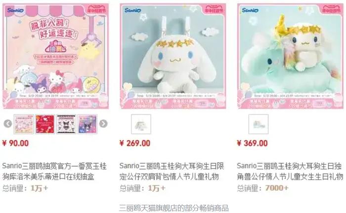 卡盟文创三丽鸥如何将萌趣引入日常生活