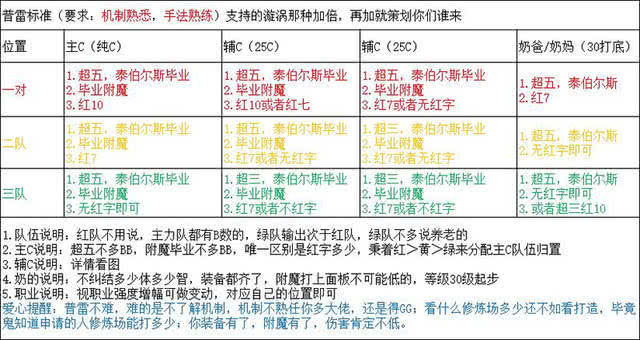 开卡盟需要哪些条件盈利模式门槛解析