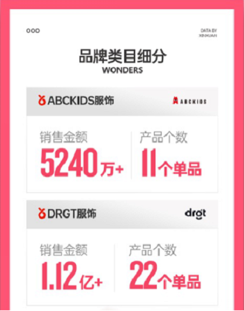 朝阳卡盟领跑行业优势何在值得选择吗
