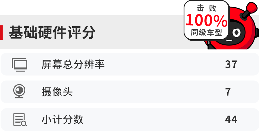 热门辅助卡盟真的靠谱吗值不值得尝试