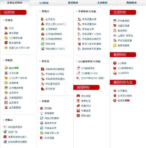 卡盟用的QQ会员卡有哪些怎么选择最划算