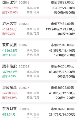 如何在028卡盟官方平台高效交易避免风险