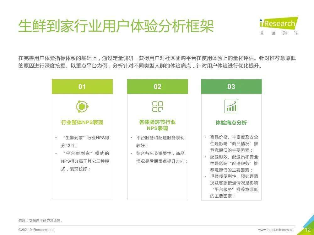 万盟卡好用吗用户亲身体验告诉你答案