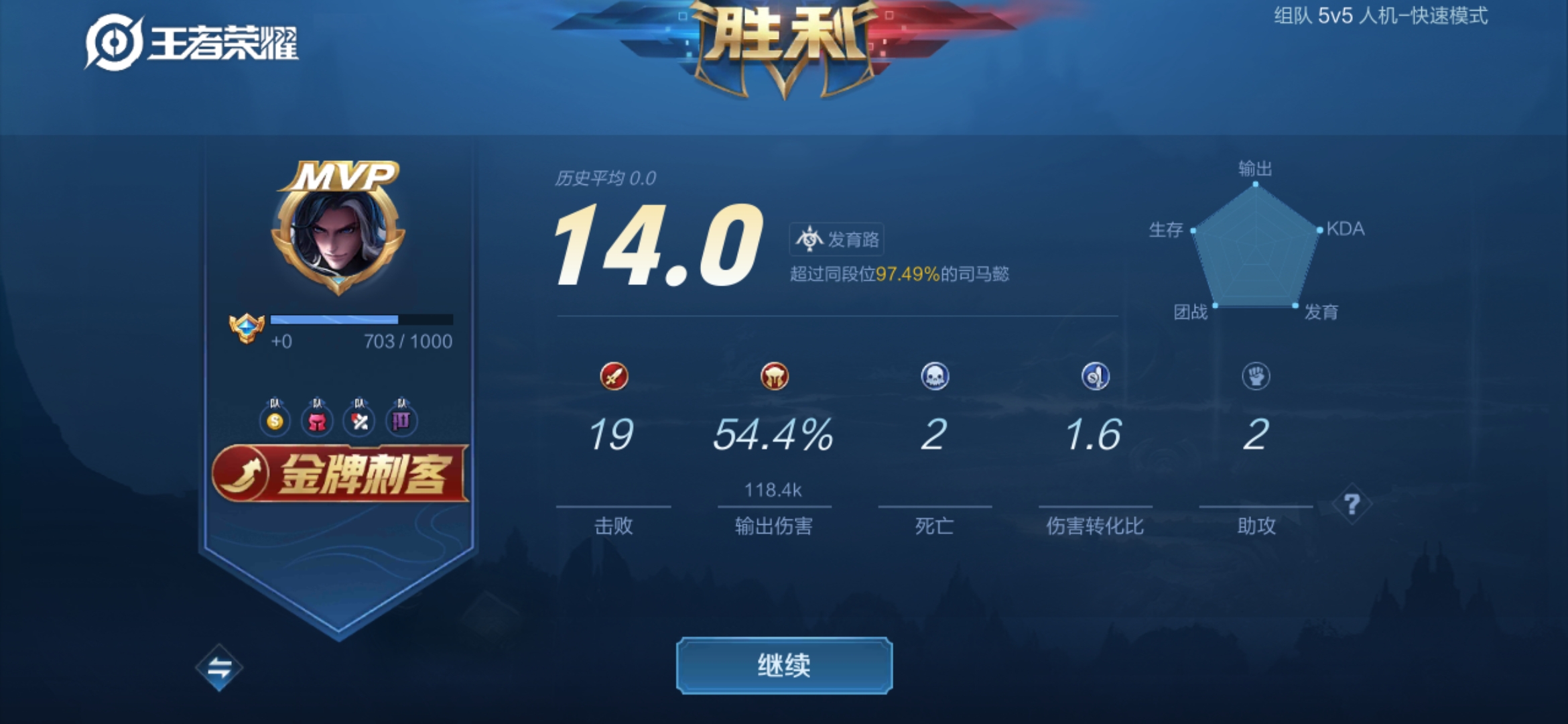 未来网络卡盟你的游戏体验提升伙伴