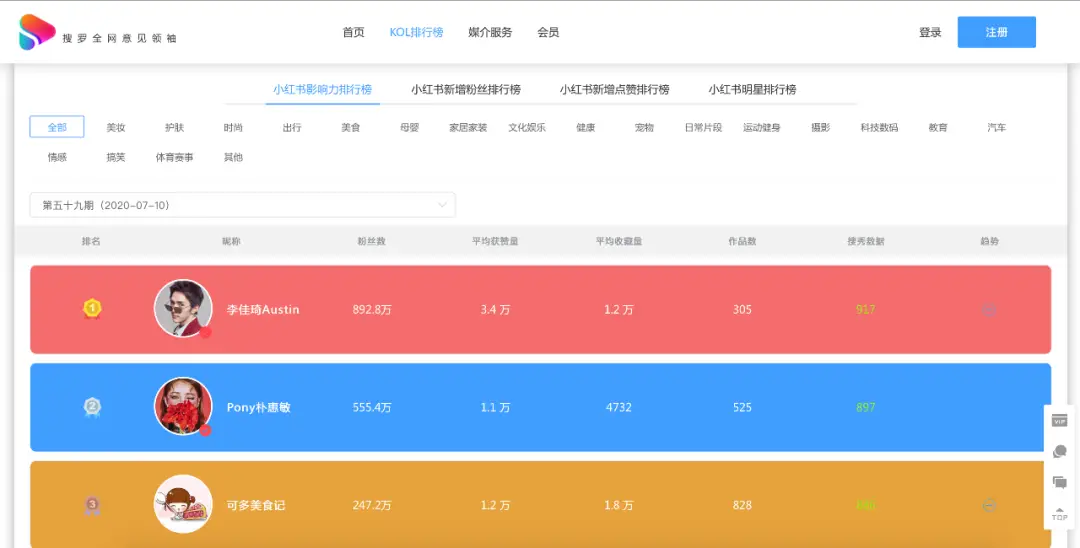 伟康卡盟值得选吗新手必备解决方案探究