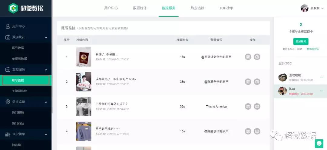 夏奇卡盟怎么选品更精准揭秘热门趋势