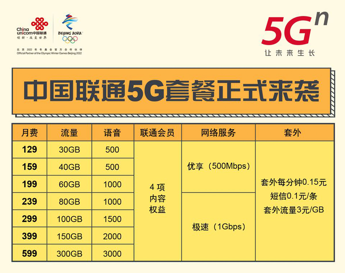 新商盟网络卡真的好用吗性价比高不高