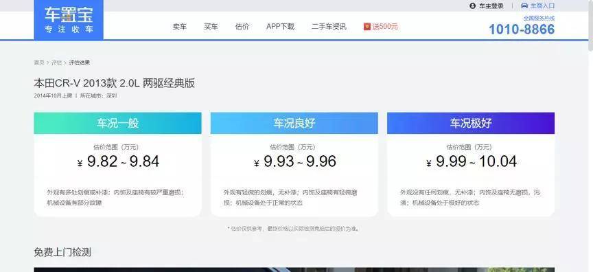 卖车卡盟是啥二手车辆销售的新平台吗