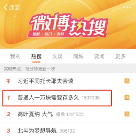 卡盟头像选得好哪款最适合创业小伙伴