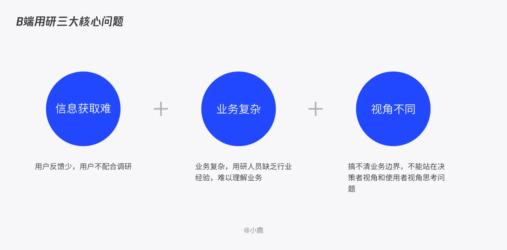 如何搭建卡盟下级分站引流盈利两不误