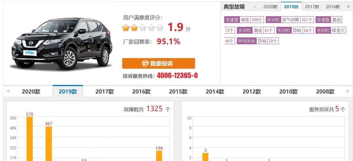卡盟车衣质量如何值得车主信赖的选择吗