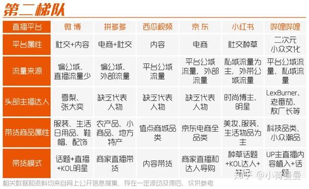 卡盟圈里的流氓集团真相你了解多少