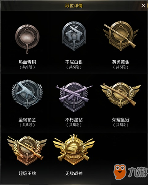 梦想卡盟和平精英如何轻松提升段位